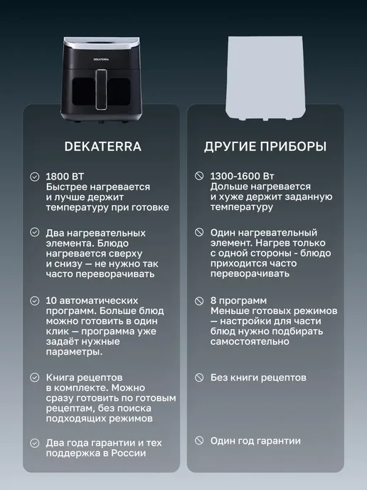 Аэрогриль электрический 6 литров, черный, фото 2