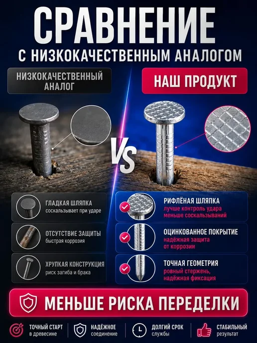 Гвозди 120мм 5кг строительные оцинкованные 4х120мм, 4x120 мм, 5 кг, фото 3