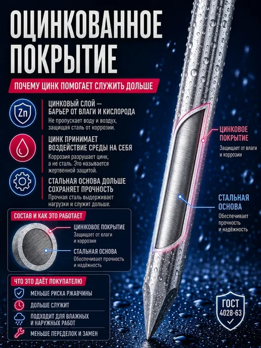 Гвозди 120мм 5кг строительные оцинкованные 4х120мм, 4x120 мм, 5 кг, фото 5
