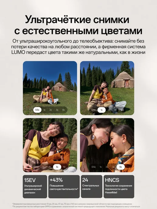 Смартфон OPPO X10 Pro Max 16/512 ГБ, белый, фото 3