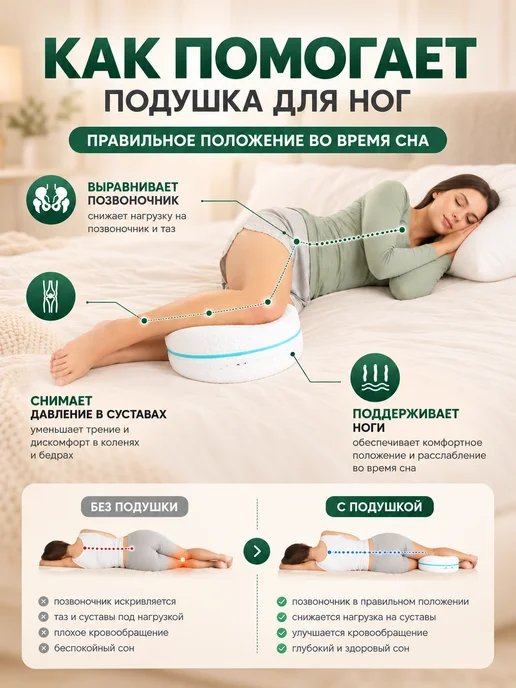 Ортопедическая подушка для ног с эффектом памяти, вариант, фото 3