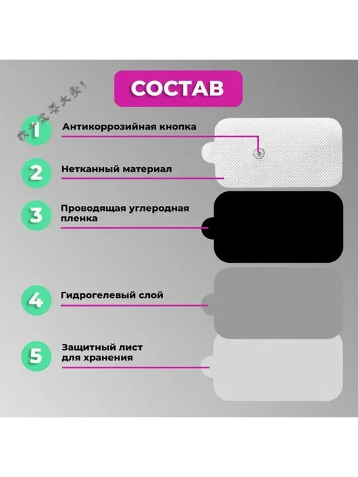 Электроды для миостимулятора самоклеящиеся большие, вариант, фото 4