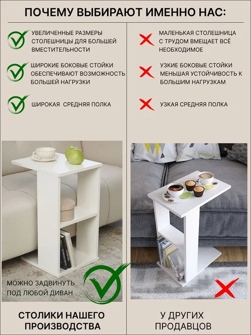 Столик прикроватный белый, 58x32x38 см, ЛДСП, 1 шт, 58x32x38 см, 1 шт, фото 2