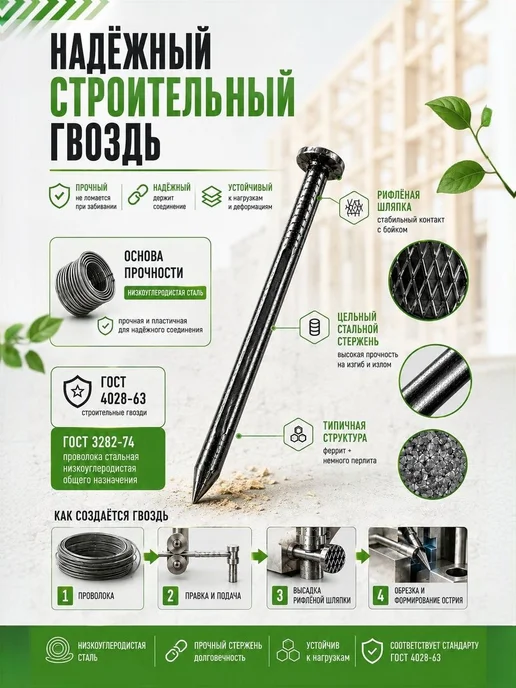 Гвозди 90 мм 1кг строительные черные 3.5х90мм, 3.5x90 мм, 1 кг, фото 4