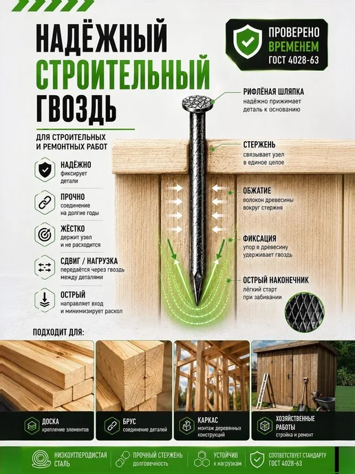 Гвозди 90 мм 1кг строительные черные 3.5х90мм, 3.5x90 мм, 1 кг, фото 5