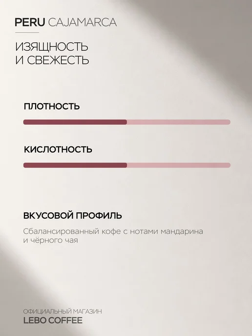 Дрип кофе MONO PERU 63 г 6 шт. 100 Арабика, моносорт из, 63 г, 6 шт, фото 2