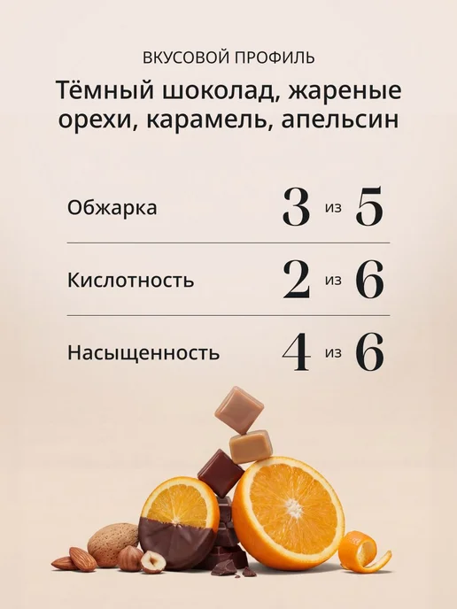 Дрип кофе Milk selection blend 10 шт, 10 шт, фото 3