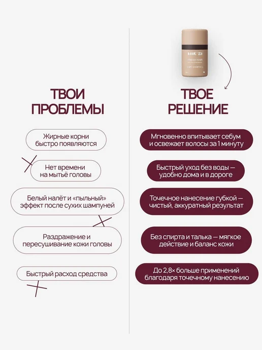 Сухой шампунь для объема волос объем и свежесть 13г, 13 г, фото 2