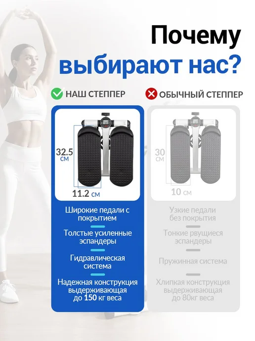 Степпер тренажер для дома с увеличенной подножкой, белый, фото 5