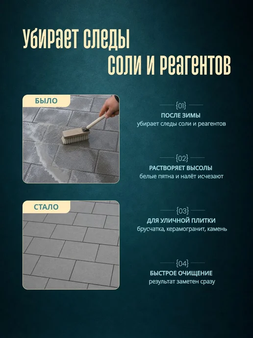 Очиститель тротуарной плитки, камня, керамогранита 1 литр, вариант, фото 3