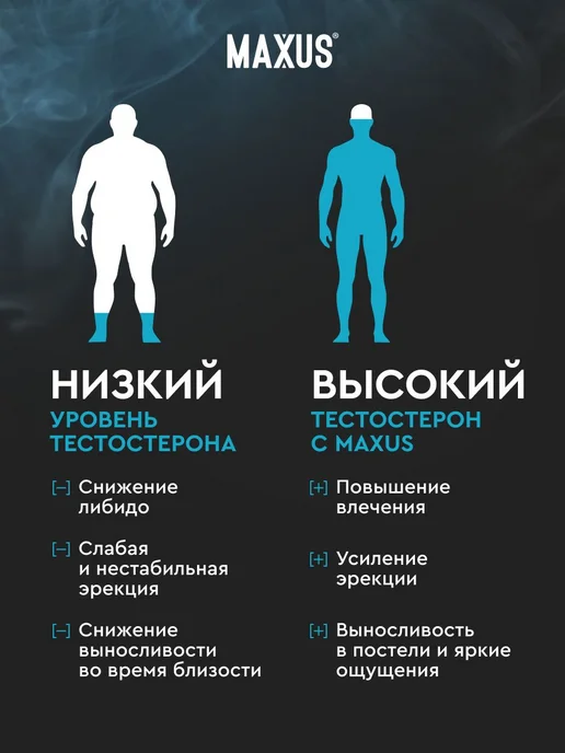 Тестостерон бустер капсулы потенция маку перуанская, вариант, фото 3