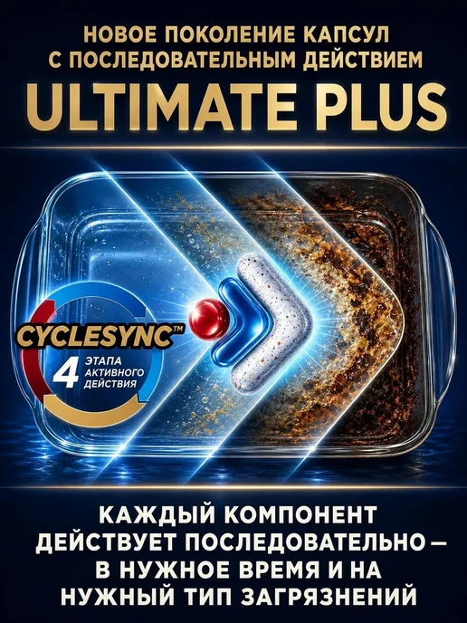 Капсулы для посудомоечной машины Ultimate Plus 75 шт, 75 шт, фото 7