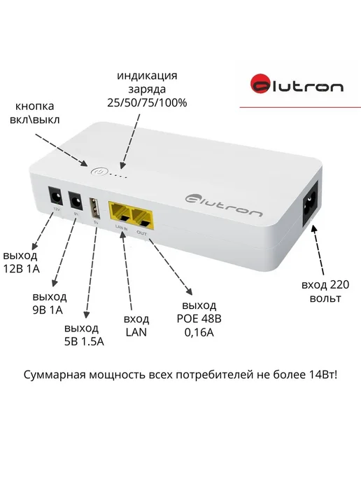 Источник бесперебойного питания ALUTRON POE04 5V 9V 12V, вариант, фото 2