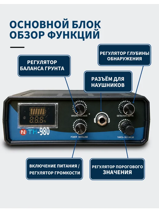 TH Металлоискатели металлоискательTH-980-18C, катушка15"рамка 66*66+150*150, 66x66, фото 5