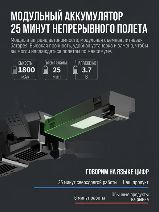 DarwinFPV Квадрокоптер с мощным двигателем одна батарея хит, черный, фото 3