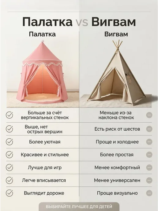 Палатка игровая домик для детей и игрушек, вариант, фото 3