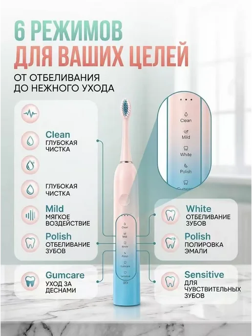 Электрическая зубная щетка для полости рта, синий, фото 2