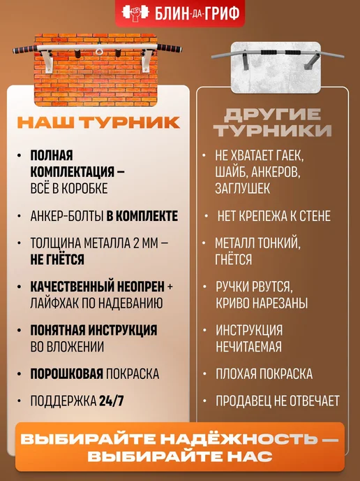 Турник настенный, для дома, белый, 2 хвата, белый, фото 2