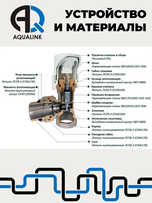 AQUALINK Клапан термостатический для радиатора прямой вн-нар 1 2", серый, фото 5