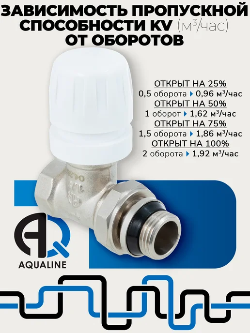 AQUALINK Клапан термостатический для радиатора прямой вн-нар 1 2", серый, фото 8