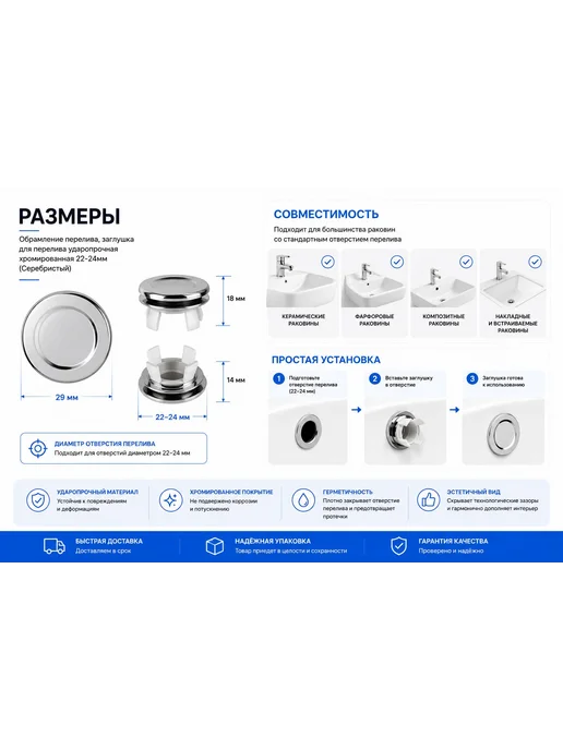 Обрамление перелива для раковины 22-24 мм хромированное, 22-24, фото 2