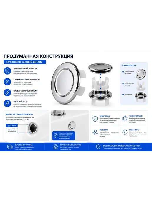 Обрамление перелива для раковины 22-24 мм хромированное, 22-24, фото 4