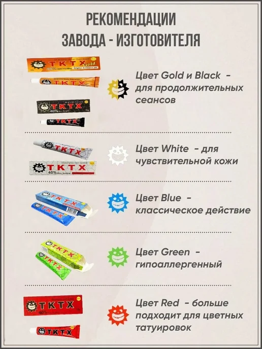 Крем для заживления тату 10г, 10 г, фото 2