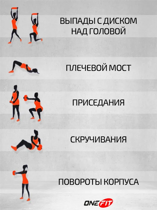 Диски для штанги, 4 шт по 1,25 кг, d-26мм, черные зернистые, 4 шт, 1,25 кг, фото 4