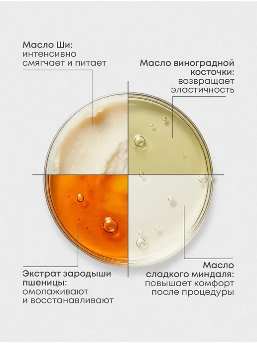 Парафиновая маска для рук и ног сухой кожи Цветы Франции 20, вариант, фото 5