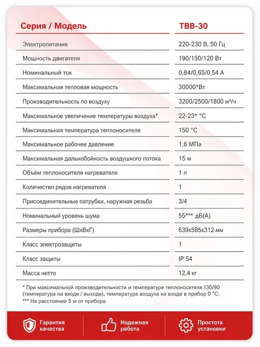 Тепловентилятор водяной ТВВ-30, 30 кВт, 3200 м³ ч, 3200 м, фото 2