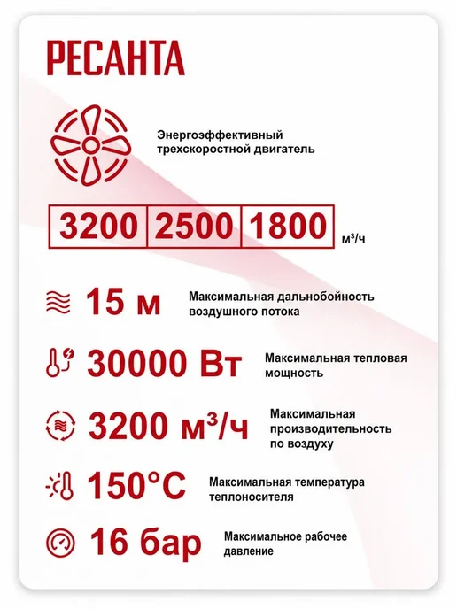 Тепловентилятор водяной ТВВ-30, 30 кВт, 3200 м³ ч, 3200 м, фото 4