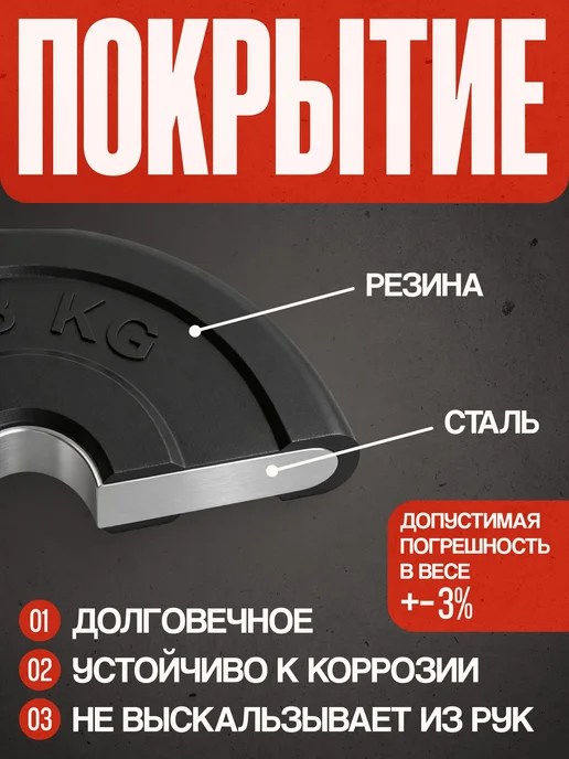 Блины для штанги гантелей 10 кг 31 мм, 10 кг, фото 3