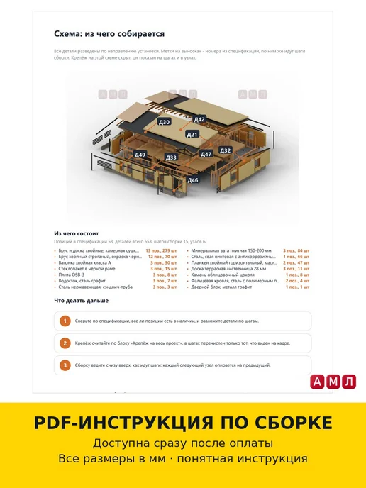 АМЛ Проект каркасного дома 14×12 м чертежи и схема, 14x12 м, фото 3