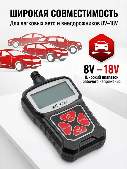 Автомобильный универсальный диагностический автосканер, вариант, фото 5