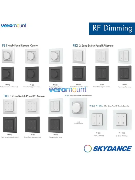 veromount Пульт дистанционного управления Skydance 2.4G RF для диммера, 2,4 г, фото 2