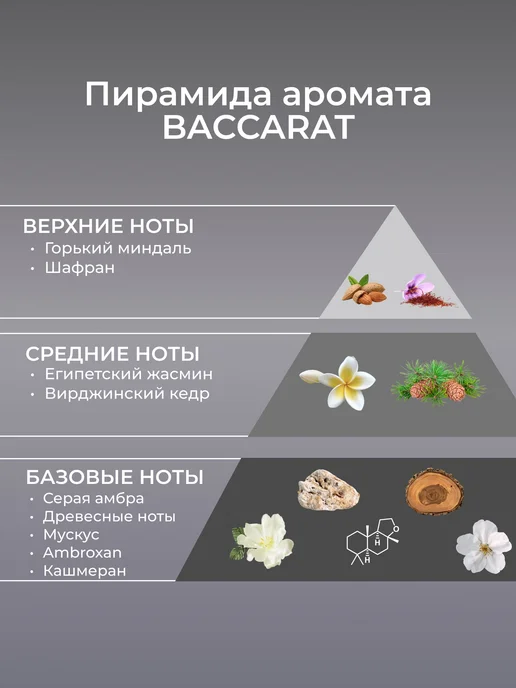 Крем баттер Baccarat (взбитое масло) для ухода за кожей, вариант, фото 2