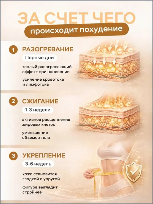 Премиум крем моделирующий для похудения разогревающий а, вариант, фото 7