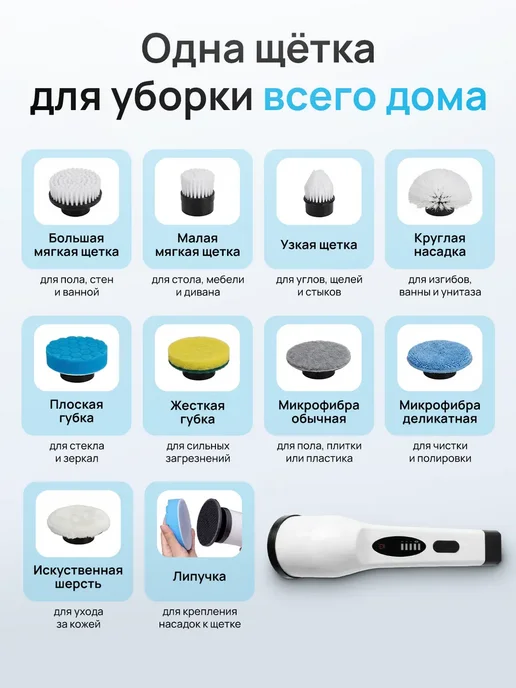 Дом и точка. Электрическая щетка для уборки, белый, фото 3