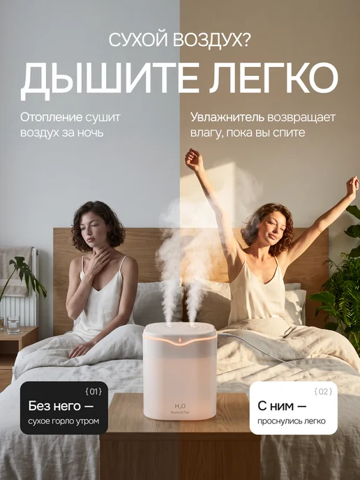Портативный увлажнитель воздуха ультразвуковой для дома, белый, фото 2