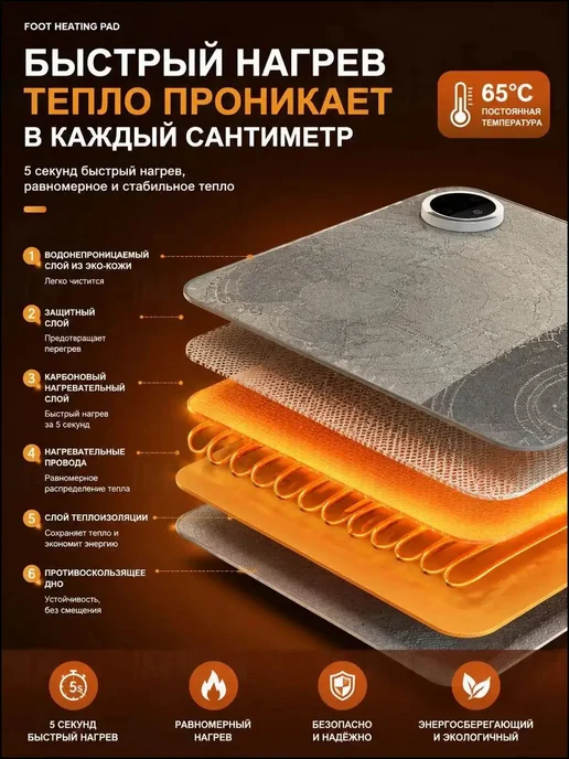 Нагревательный коврик для ног под стол Теплый электрический, вариант, фото 7