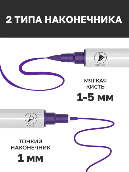 Набор двусторонних акриловых маркеров 36 цветов для, 36 цв., фото 3