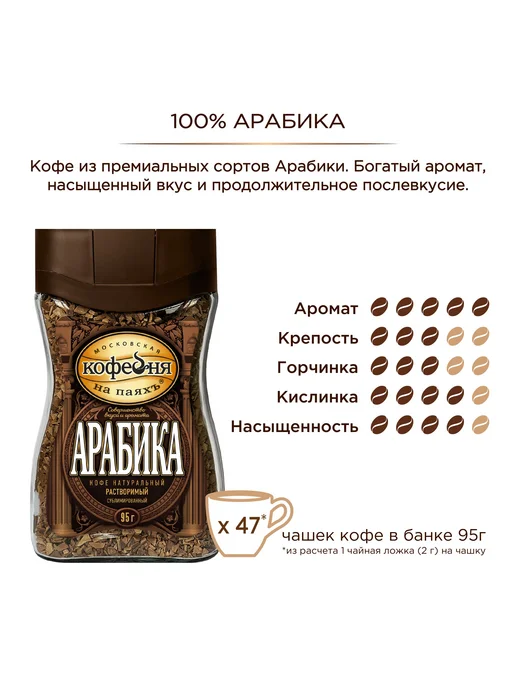 Кофе растворимый Московская Кофейня на паяхъ Арабика, вариант, фото 2