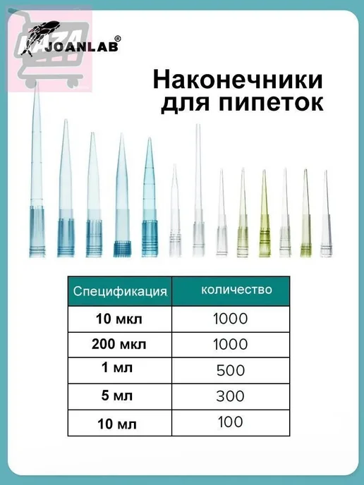Лабораторные наконечники для пипеток, 1 мл, 1 мл, фото 3