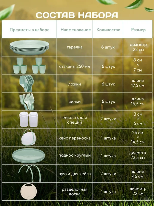 Набор посуды для пикника, на 6 персон 31 предмет, вариант, фото 2