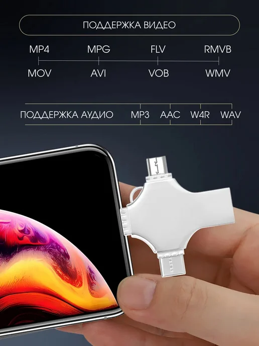 Флешка 2 Тб USB накопитель для iPhone Android и ноутбука, 2 ТБ, фото 7