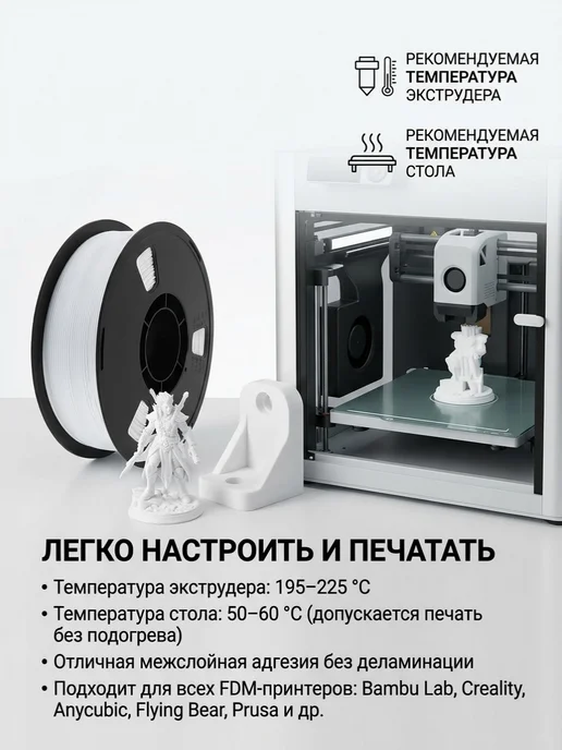 Пластик PLA для 3D принтера белый 1 кг 1.75мм, 1 кг, фото 3