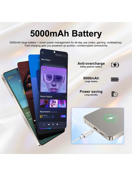 Смартфон iVMi Gsm 17 Promax 4/32 ГБ, белый, фото 3