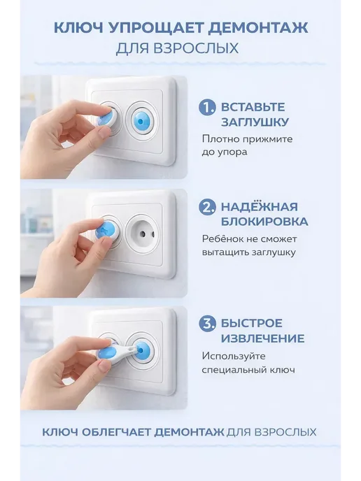ФранклинМАРТ Защитные заглушки для поездок и уборки, быта, занятий, синий, фото 2