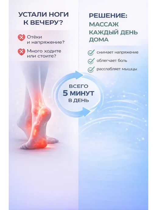 FranklinMIX Роликовый массажёр Ёжик для дома и работы, гаража, хозяйства, вариант, фото 2