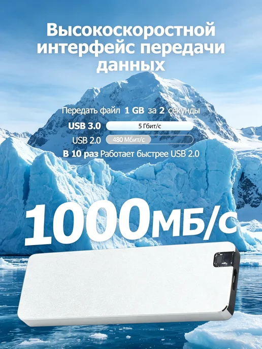 Внешний жесткий диск 1 тб SSD,Компьютеры, мобильные телефоны, 1 ТБ, фото 4